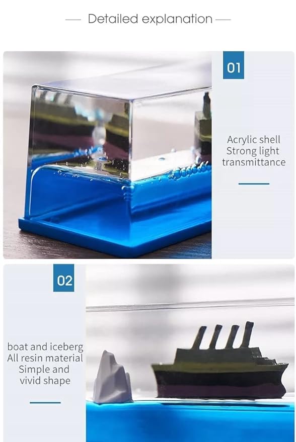Titanic Cruise Iceberg